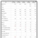 주식회사보광아스콘 이미지