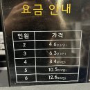 강남차이나 | 강남방탈출 세븐클루스 강남2호점 '차이나타운의 진실' 탈출 후기