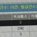 근로복지공단 대구병원 | [근로복지공단 대구병원] 2025 상반기 보건의료정보관리사 청년인턴 서류/면접 합격 + 근무 후기