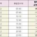 한빛마을 2,5단지 삼거리 이미지