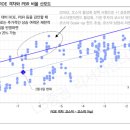 (주)태양파마 이미지