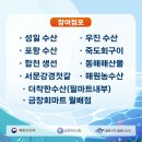 성일농수산 네이버블로그