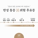 화곡한의원 이미지