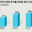 국민슈퍼 이미지