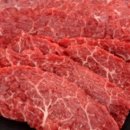 구이정육점 이미지