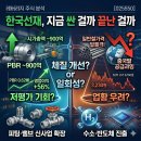한국선재(주)