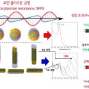 홈케어스토리 - 북구 하원지2길 5-2 | 홈케어스토리