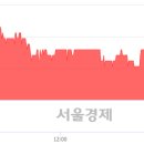 11650-17-2-8 이미지