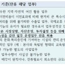 모호서울