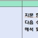 대치조혜정영어학원