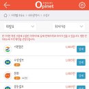 영신제2주유소 이미지