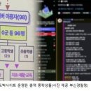 '운영.배팅한 중학생'도박사이트 총책 등 2명 소년부 송치...검찰 항소 이미지