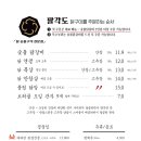 팔각도천안청당점 네이버블로그