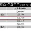 도이치모터스(주) 이미지