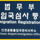 구름의 남쪽