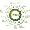 동탄푸른어린이집 이미지