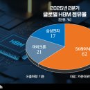 (주)이유비즈글로벌