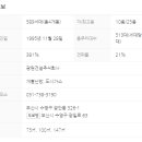 광원공인중개사사무소 이미지