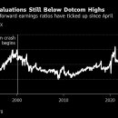 AI 버블 우려 재점화, 거액 투자 뒤 확산될 리스크는 - 퀵테이크(QuickTake) 이미지