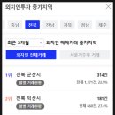 천보건설기계 이미지