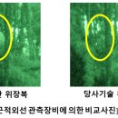 (주)대한파마 이미지