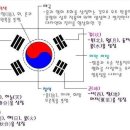 탐라그린