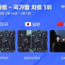 한터 전자신문