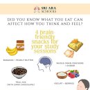 Snack Smart Students – Help Your Brain Stay Sharp During Study Sessions! 이미지
