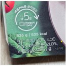 파리바게뜨순천역점
