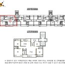 신도림태영타운 이미지