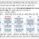 (서울)대안교육기관 재학 중인 의무교육대상자 취학 의무 유예 관련 안내 이미지