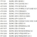 올리브영진주과기대점