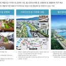 스테이당산
