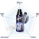 세탁박사세탁소 | 클렌오 다운와셔 | 챗지티피로 성분 비교 후 선택한 이야기