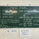 모모즉석떡볶이 이미지