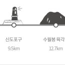 제주 올레길 12코스 | 제주 올레길 12코스 여행 지도 무릉 용수 구간 걷기 맛집 카페 추천 트레킹 팁 후기