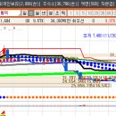 주식회사 바이오벳 | 1월 17일 특징주 (코스닥)