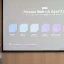 AWS 이미지