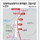 철인부동산공인중개사사무소 이미지