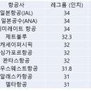 (주)비바제주 이미지