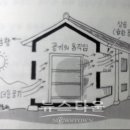 판고 이미지