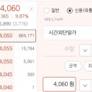 (주)제일바이오 네이버블로그