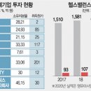 에이치비 에프앤비 이미지