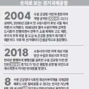 절호의기획 티스토리