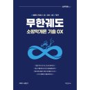 영기획 이미지