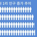 왕산7리 이미지