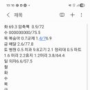 주말 폭풍지출 ㅠㅠ 이제 가도 되겠죠??? 이미지