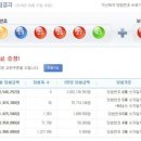 HX복권방 이미지