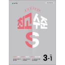 최고수학 - 관악구 관악로30길 19 | 최고수학