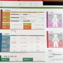 이룸 피티 존 이미지